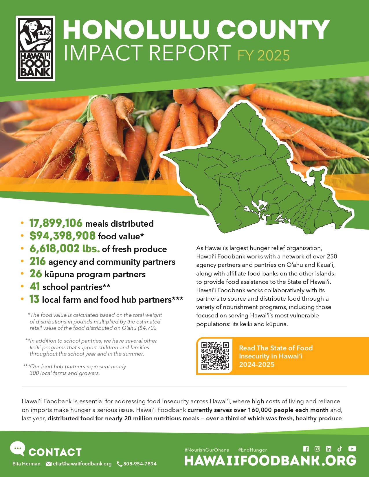 HawaiiFoodbank_HonoluluCounty_ImpactReport_FY25_img